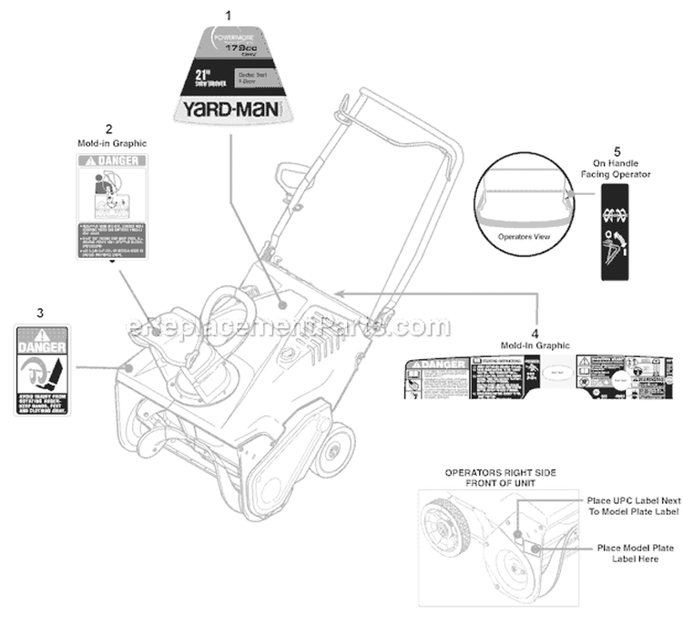 Label Map - 2 Diagram and Parts List for 31AS2S1E701 2011 Yard Man Snow Blower
